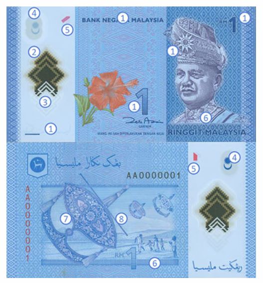 1 Malaysian ringgit banknote (RM1)