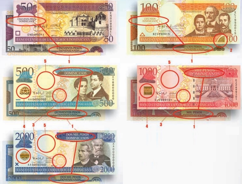 Billetes de pesos de la República Dominicana de 2011