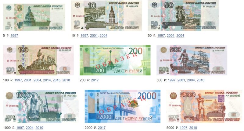 Billetes en circulación de rublo ruso RUB 2019
