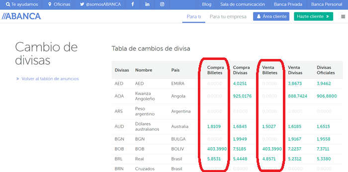Cambio de moneda Abanca