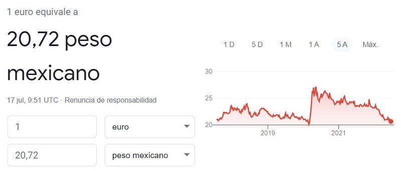 Cambio euro a peso mexicano 07 2022