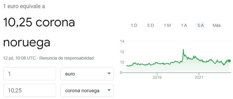 Cambio euro corona noruega 12 07 2022