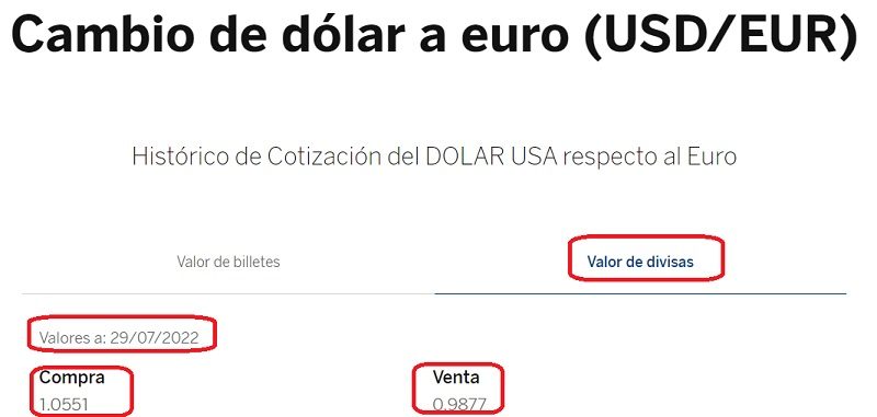 Cambio euro dolar BBVA divisas 29 07 2022