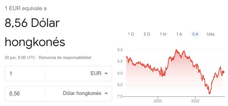 Cambio euro dólar hong kong 20 06 2023