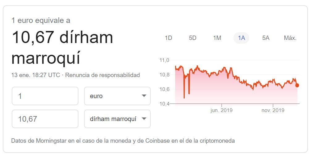 Cambio euro dírham