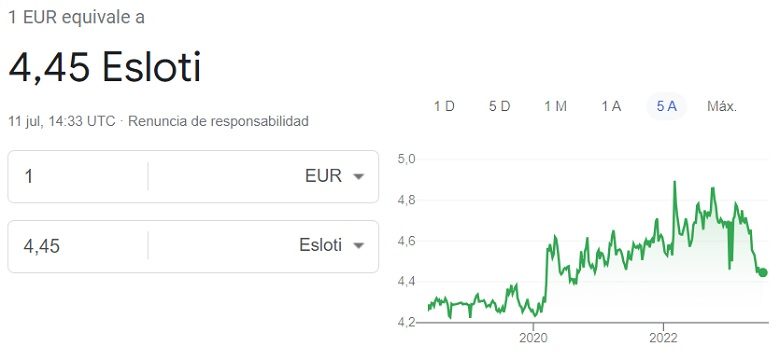 Cambio euro esloti polaco 11 07 2023