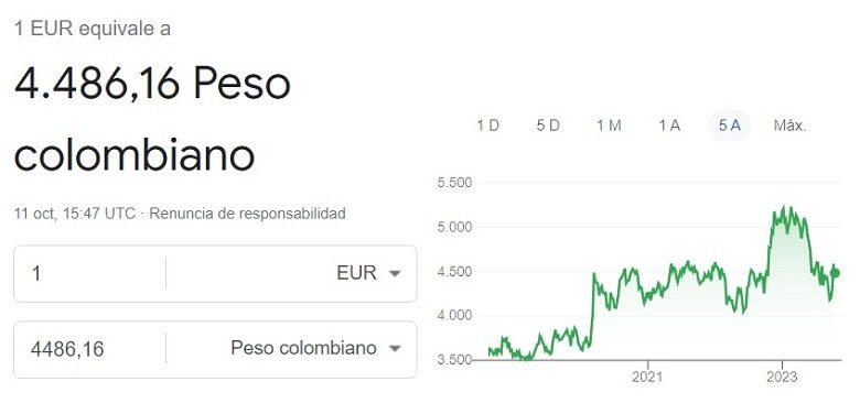 Cambio euro peso colombiano 11 10 2023