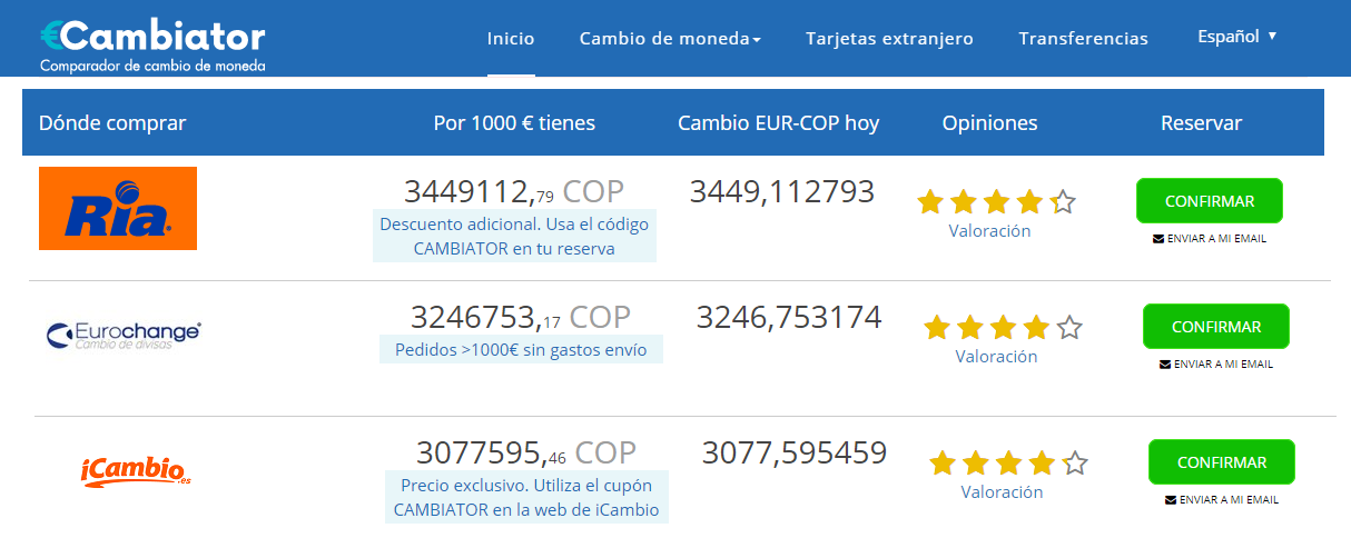 Cambio euro peso colombiano en España