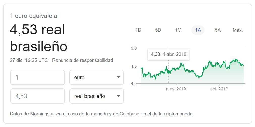 Cambio euro real brasileño 2019