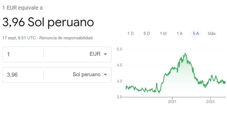 Cambio euro sol peruano 18 09 2023