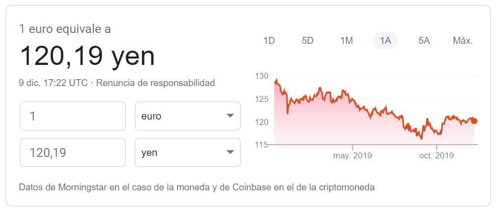 Cambio euro yen diciembre 2019 Google