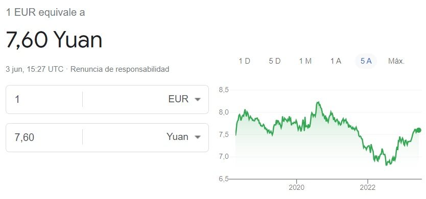 Cambio euro yuan chino 03 06 2023
