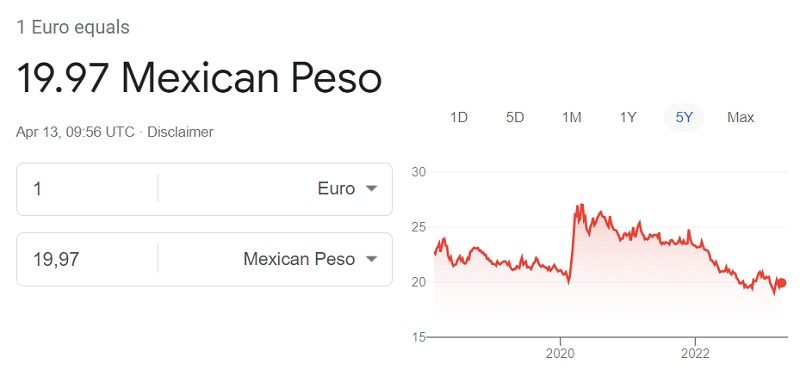 Euro to Mexican Peso exchange rate (13 April 2023)