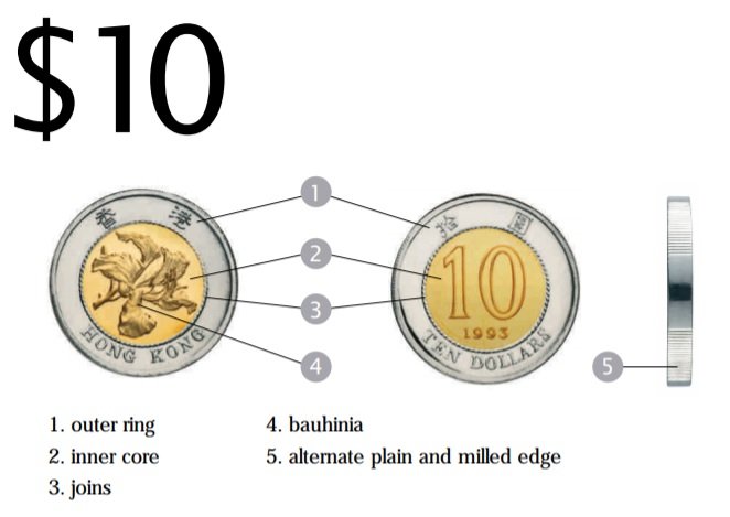 Moneda de 10 dólares de Hong Kong 10 HKD
