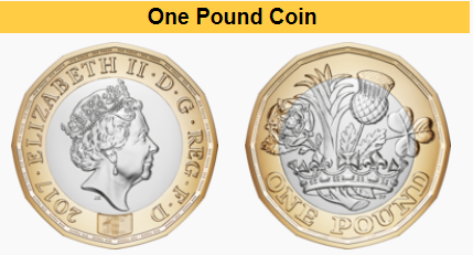 Moneda de una libra