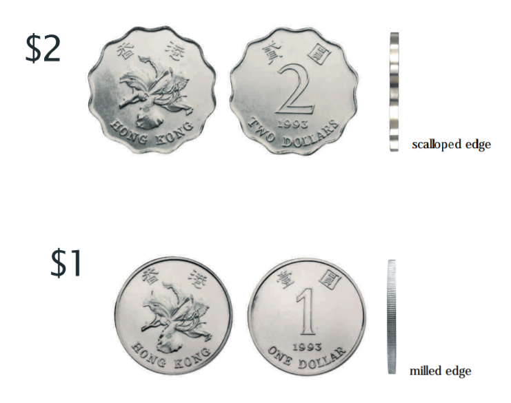 Monedas de 1 y 2 dólares de HK