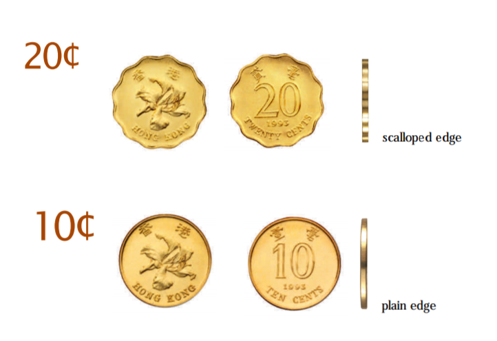 Monedas de 10 y 20 centimos de dolar de HK
