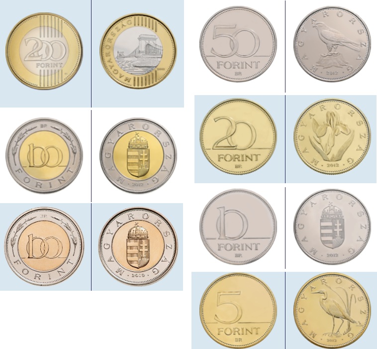 Monedas de florines húngaros 2019