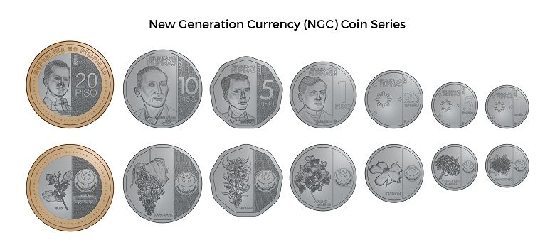 Monedas de peso filipino