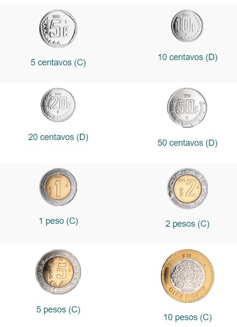 Monedas de pesos mexicanos en circulación 2019