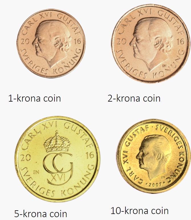 Monedas suecas en circulación