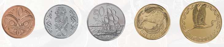 New Zealand dollar coins(source www.rbnz.govt.nz)