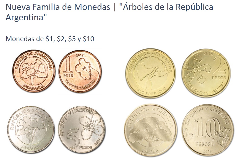 Nueva Familia de Monedas de pesos argentinos Arboles de la República Argentina