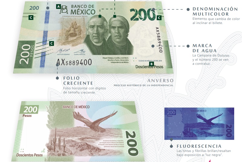 Nuevo billete de 200 pesos 200 MXN México septiembre 2019