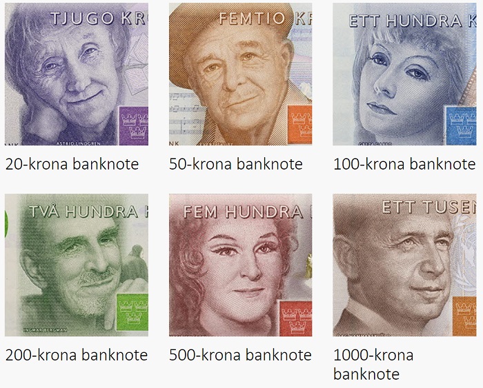 Swedish krona banknotes in circulation