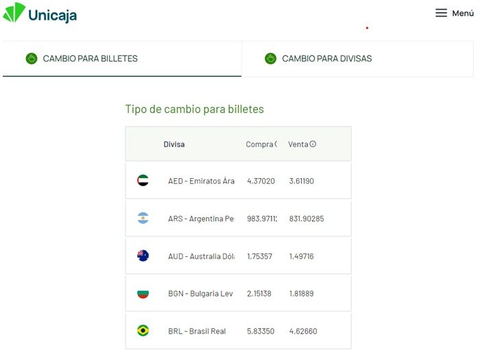Tipos de cambio Unicaja cambio divisas