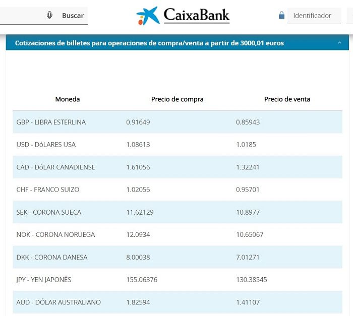 Tipos de cambio billetes de moneda extranjera Caixabank para más de 3000 euros (9 marzo 2023)