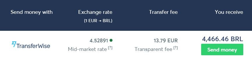 Transferencia euro reales brasileños Transferwise