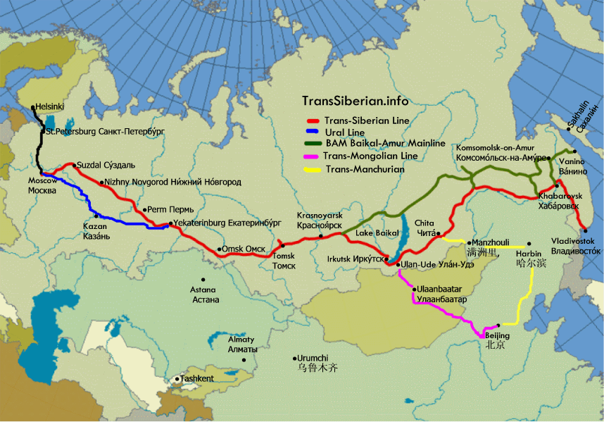 ruta transiberiano